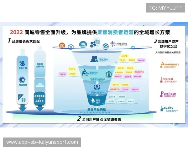 新闻中心聚焦品牌活动执行全程奠定未来市场基础，聚焦品牌打造
