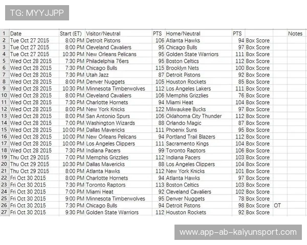 赛后数据分析：关键指标揭示胜负真相，赛后分析会